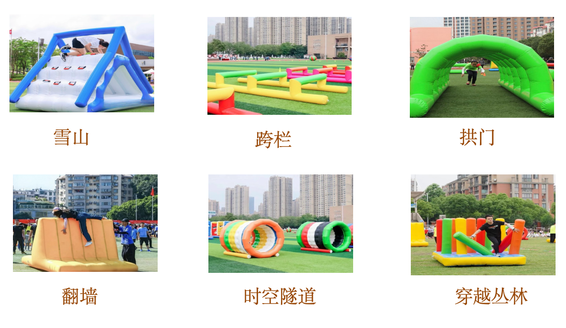 充气障碍自组合